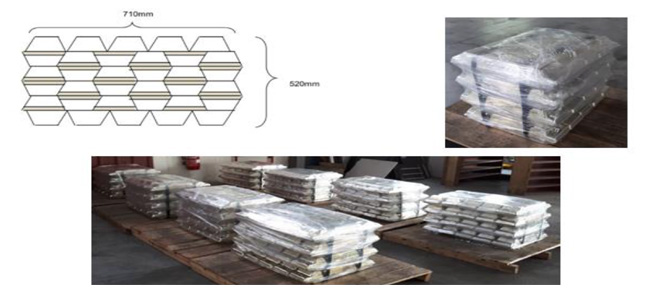 Corporate Social Responsibility